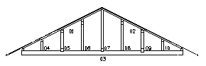 圖6仁舍X2屋架示意圖