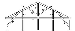 圖6辦公區屋架